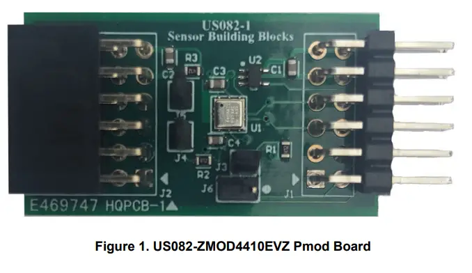 RENESAS-US082-ZMOD4410EVZ-Evaluation-Board-fig-1