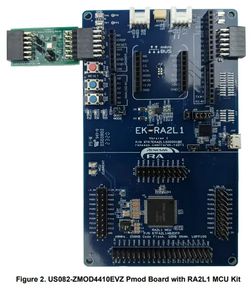 RENESAS-US082-ZMOD4410EVZ-Evaluation-Board-fig-2