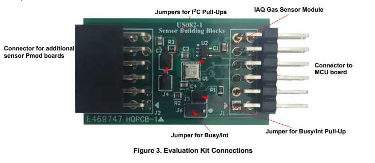 RENESAS-US082-ZMOD4410EVZ-Evaluation-Board-fig-3