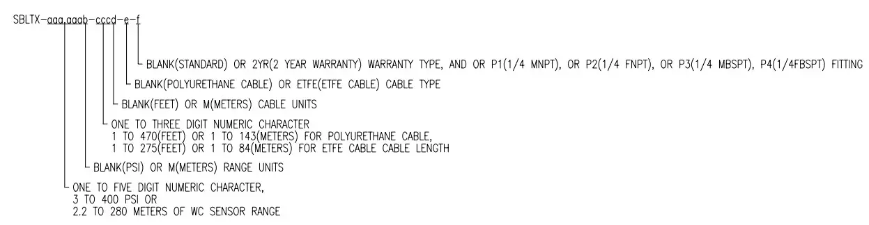 Mercoid Bulletin L-37 Series SBLTX Submersible Level Transducer - Fig 2