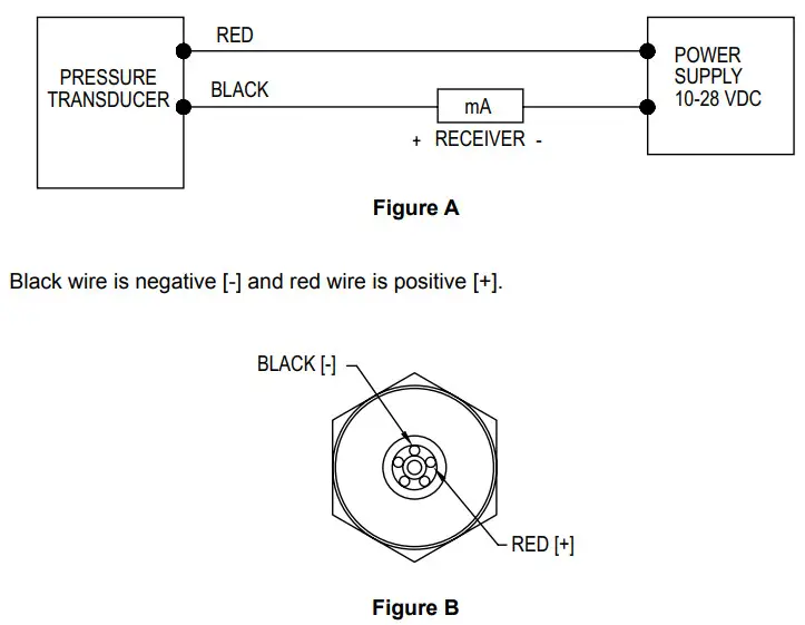 Mercoid Bulletin L-37 Series SBLTX Submersible Level Transducer - Fig