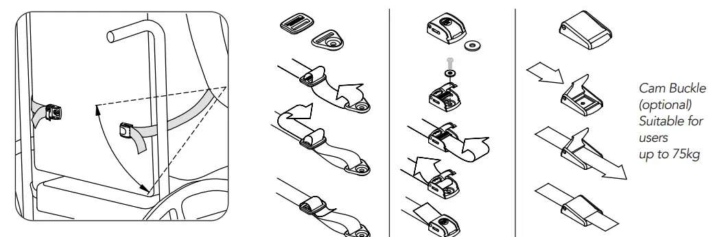 Bodypoint SH350 Stayflex Anterior Trunk Support-4