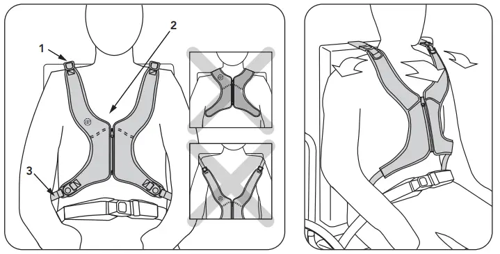 Bodypoint SH350 Stayflex Anterior Trunk Support-5