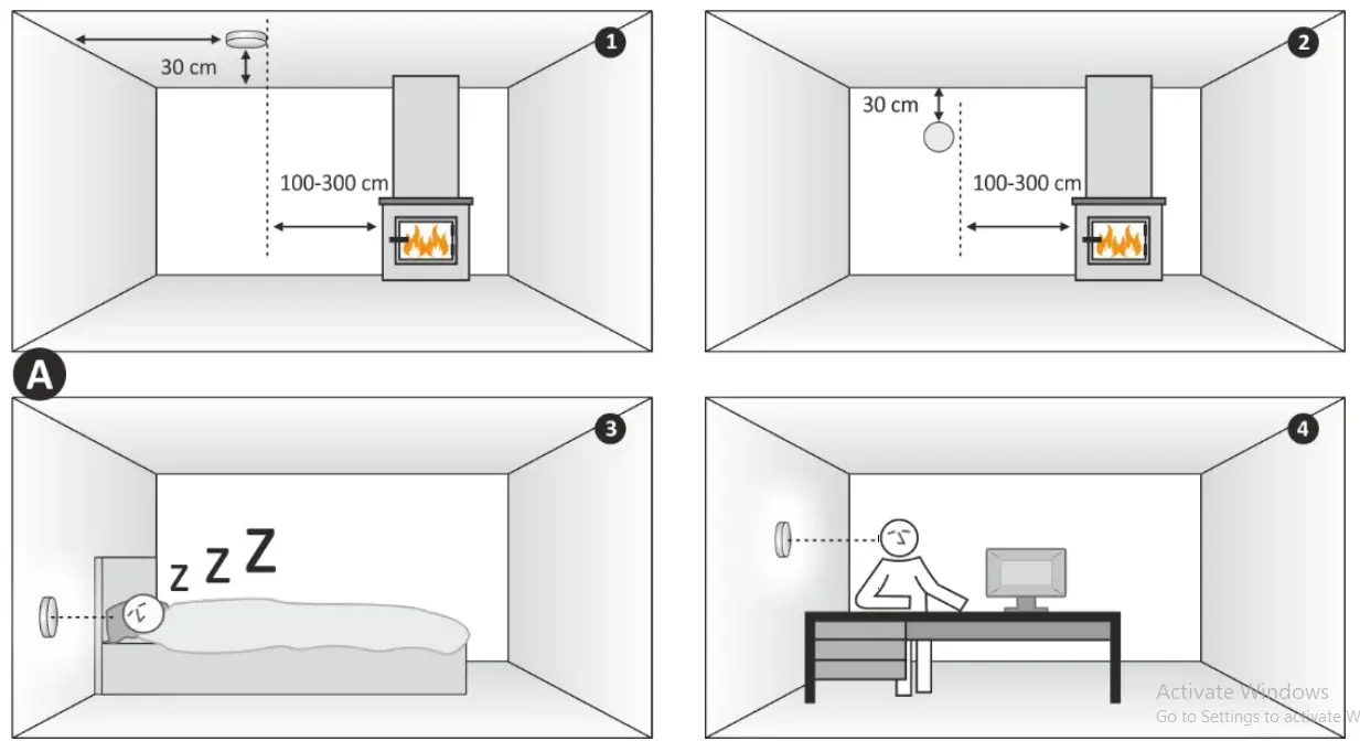 Honeywell Home Carbon Monoxide Alarm - a