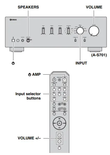 YAMAHA A-S501BL Natural Sound Integrated Stereo Amplifier (Black 12