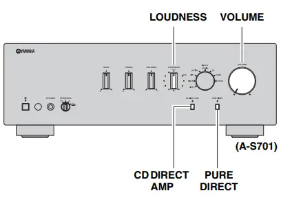 YAMAHA A-S501BL Natural Sound Integrated Stereo Amplifier (Black 22