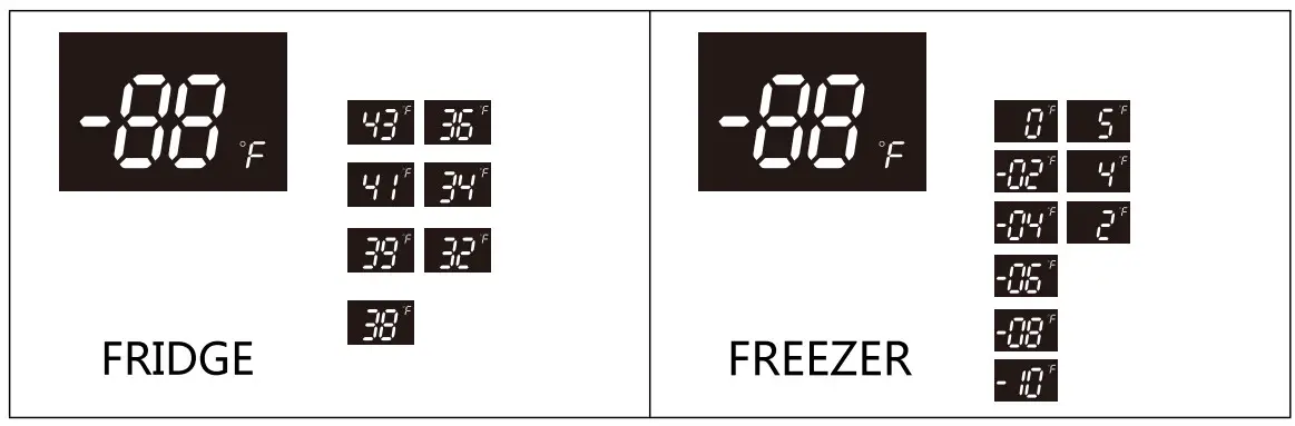 FFFFD1974 31SB 31 Inch French Door Forno Handle VCM SS with Ice Maker - Figure 2