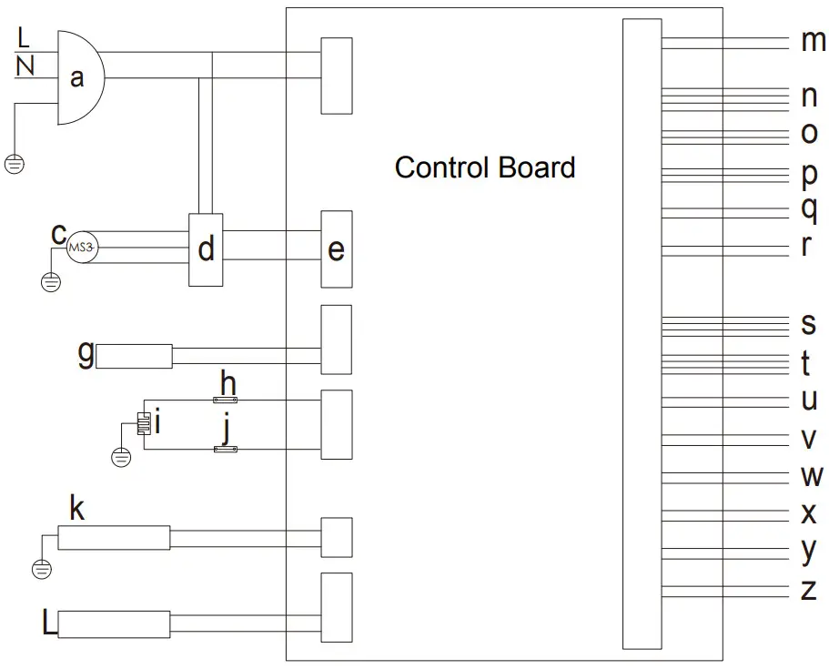 FFFFD1974 31SB 31 Inch French Door Forno Handle VCM SS with Ice Maker - Figure 3