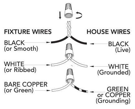 Hunter 19478, 19479 River Mill - house wires