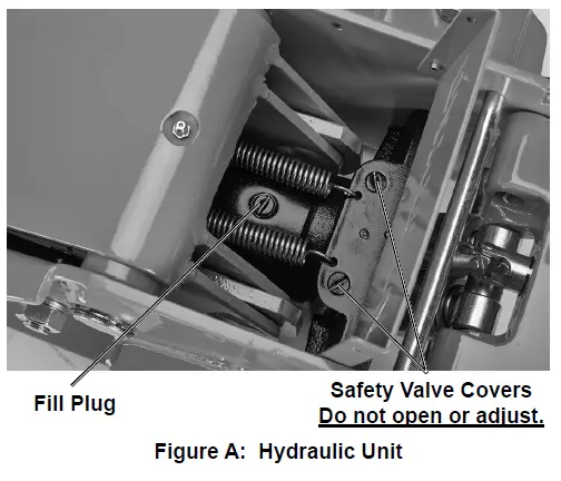 DAYTONA 64784 3 ton Low Profile Professional Floor Jack fig 7