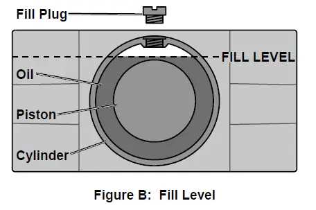 DAYTONA 64784 3 ton Low Profile Professional Floor Jack fig 8