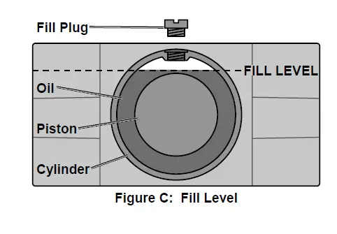 DAYTONA 64784 3 ton Low Profile Professional Floor Jack fig 9