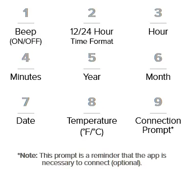 LA-CROSSE-V10-TH-REMOTE-MONITORING-fig-2