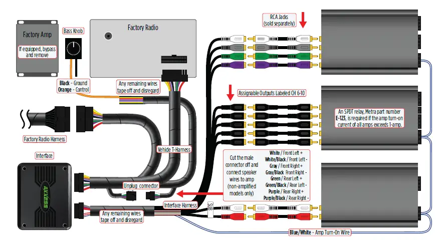 AXXESS-AXDSPX-GL9-GM-DSP-Interface-with-Pre-Wired-Harness-2