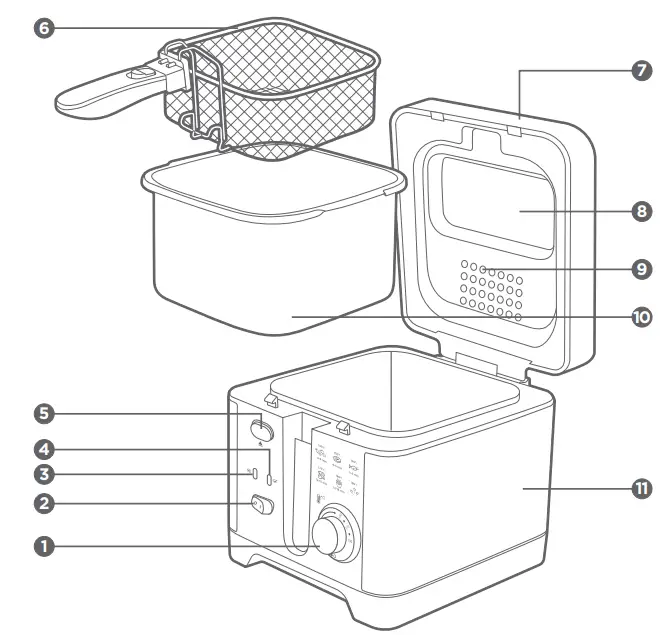 Qilive-Q-5678-Deep-Fryer-FIG-1