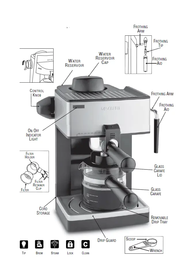 MR-COFFEE-ECM160-Cappuccino-Maker-fig-1