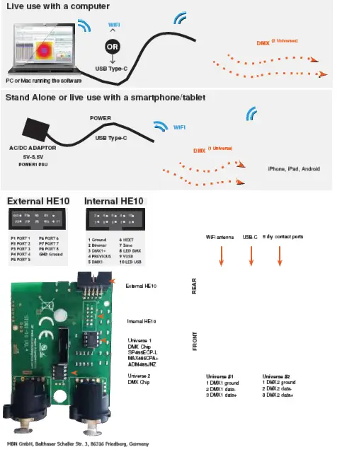 PROLED-Easy-Stand-Alone-USB-and-WiFi-DMX-Controller-01
