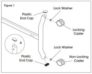 ASSEMBLY Instruction