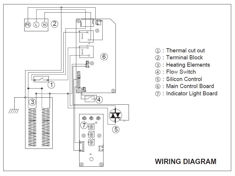 Midea DSK45U5 Instant Electric Water Heater fig 2