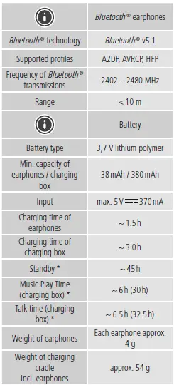 hama-00184104-Spirit-Pocket-Bluetooth-Earphones-1