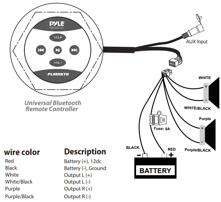 Pyle-PLMRKT9-Marine-Grade-Flush-Mount-2-Way-Speaker-fig-1