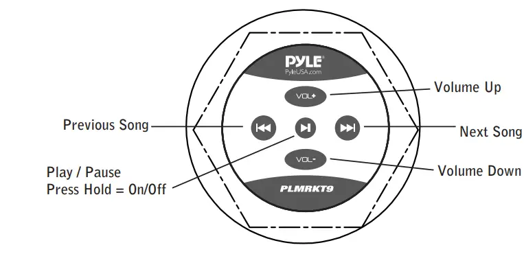 Pyle-PLMRKT9-Marine-Grade-Flush-Mount-2-Way-Speaker-fig-2