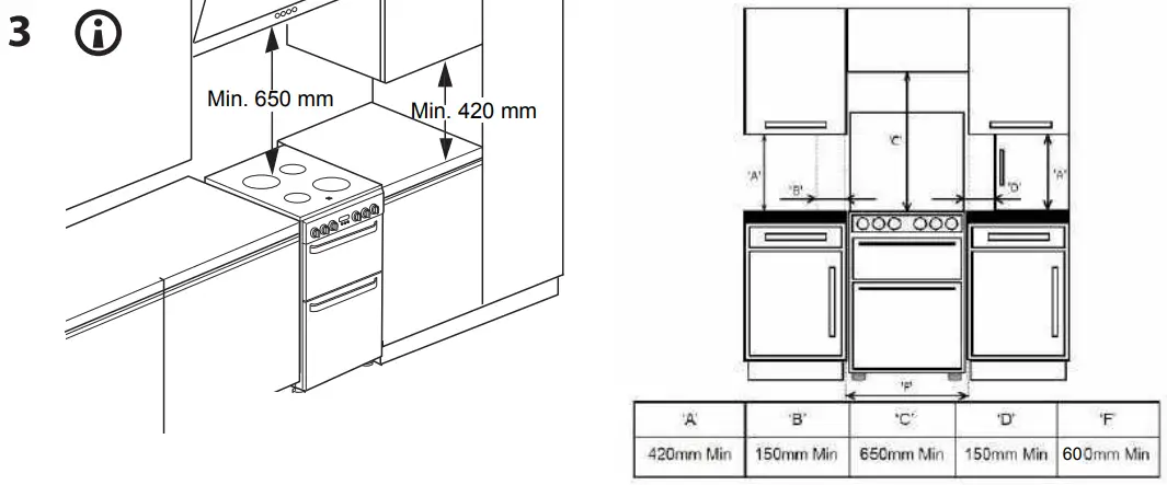 Picture Instructions