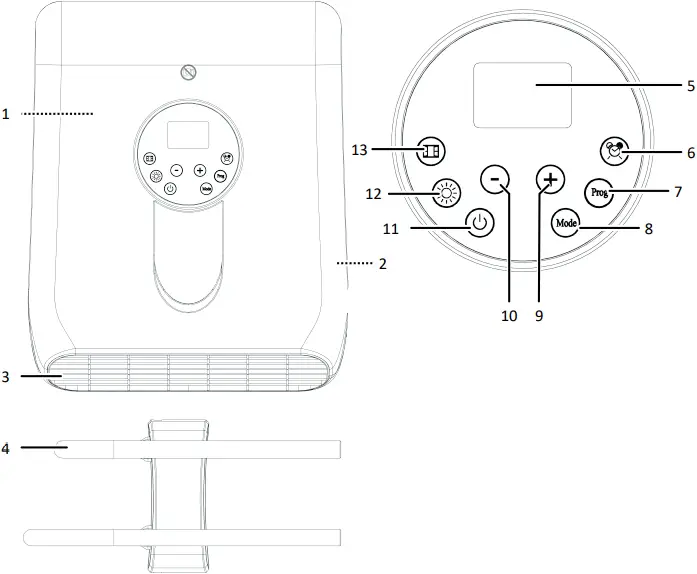 sygonix 2525295 - Heater components