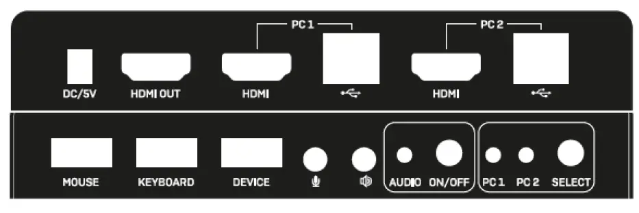 LINDY 2 - 4 Port HDMI 4K60, USB 2.0 and Audio KVM Switch 2