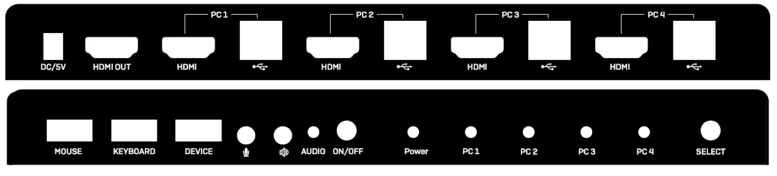LINDY 2 - 4 Port HDMI 4K60, USB 2.0 and Audio KVM Switch 3