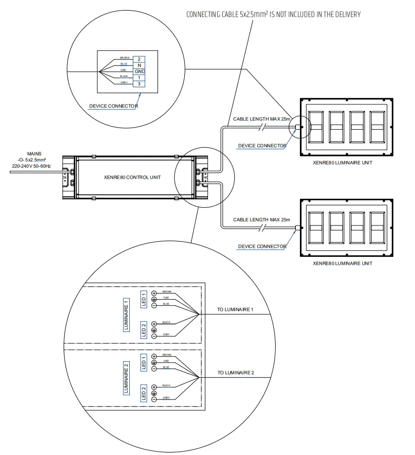 I VALO XENRE80 Xenre Industrial Luminaires - fig 2