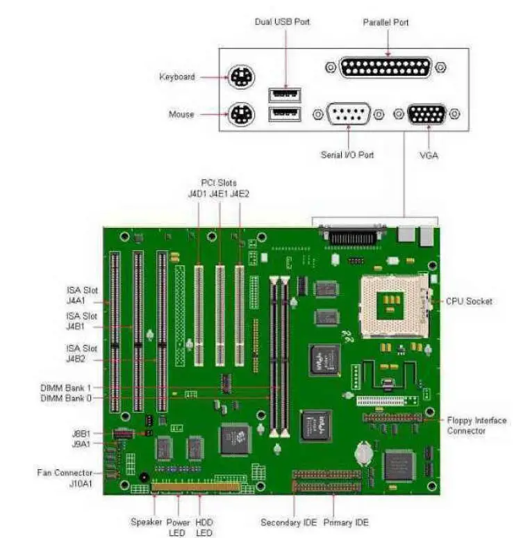 packard bell 795 Motherboard 1