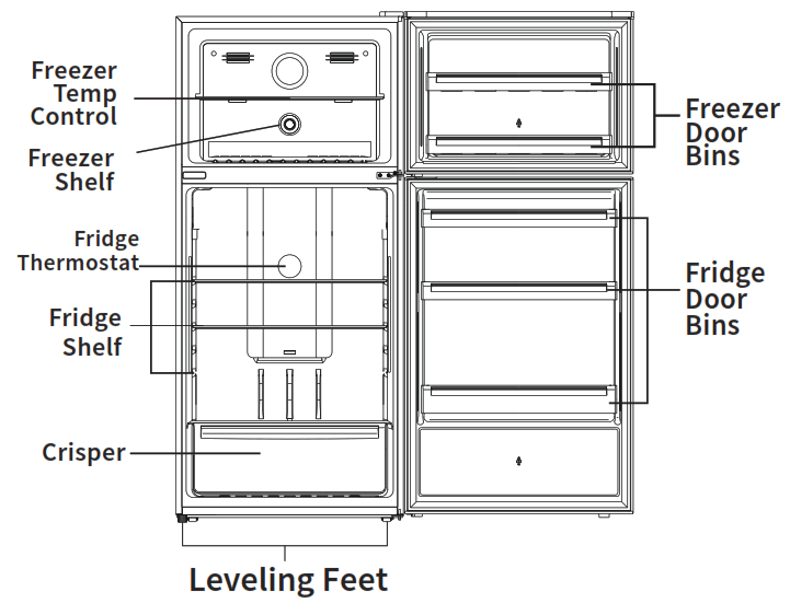 IMPECCA RA-2170 17 Cu. Ft. Refrigerator - Fig2