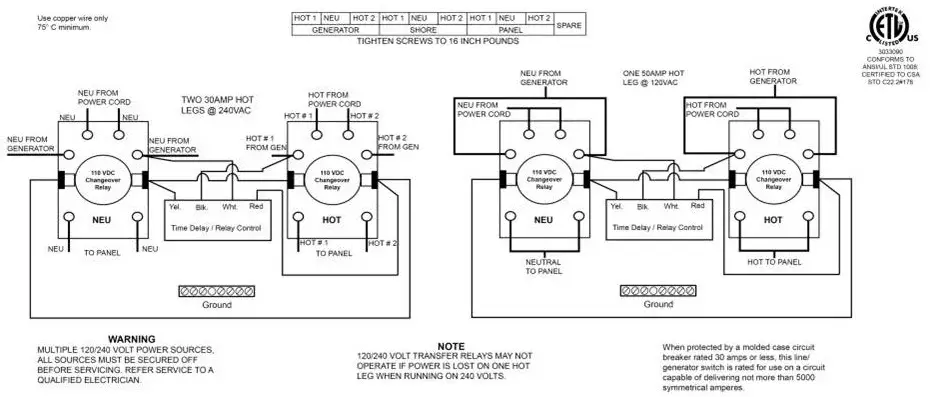 Go-Power-GP-TS-50-50-Amp-Transfer-Switch-fig-1