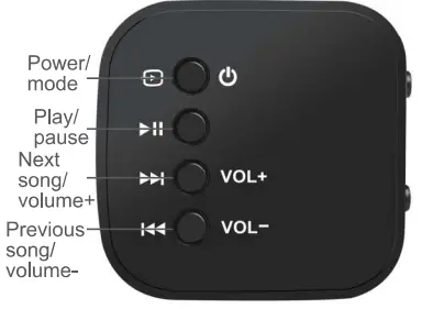 HUASHENG-SM-2112-2-0-CH-Soundbar-Speaker-fig 2
