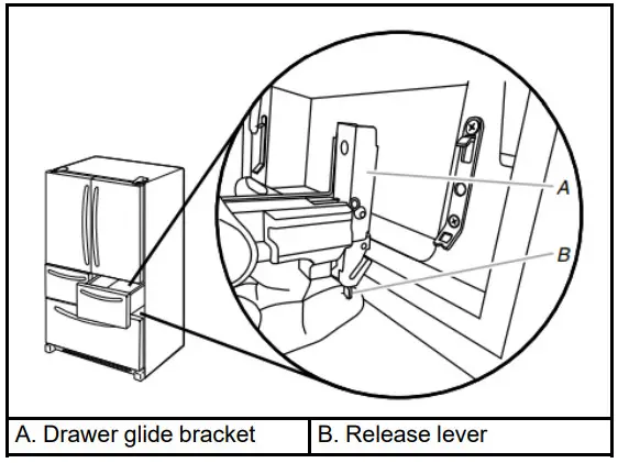 Whirlpool French Door Bottom Mount -1 Bottom Release Lever