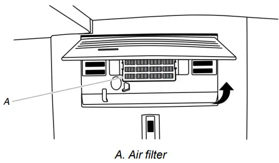 Whirlpool French Door Bottom Mount - Air filter