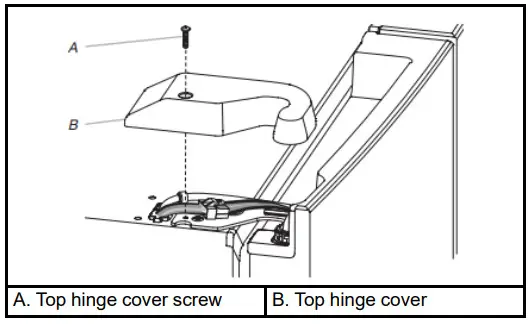 Whirlpool French Door Bottom Mount -Hand Refrigerator Door
