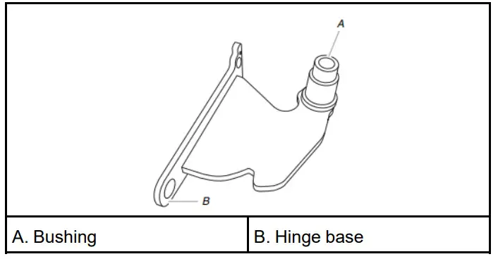 Whirlpool French Door Bottom Mount -RESET THE DOOR HINGE