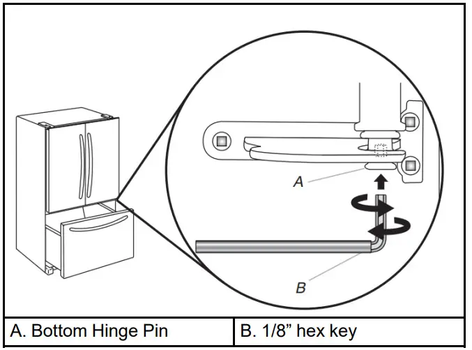 Whirlpool French Door Bottom Mount -doors