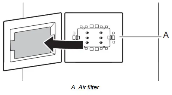 Whirlpool French Door Bottom Mount - filter into place