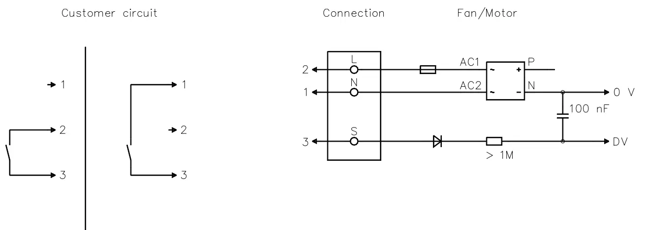 ebmpapst K1G220-AF92-02 Blowers and Centrifugal Fans - fig 4