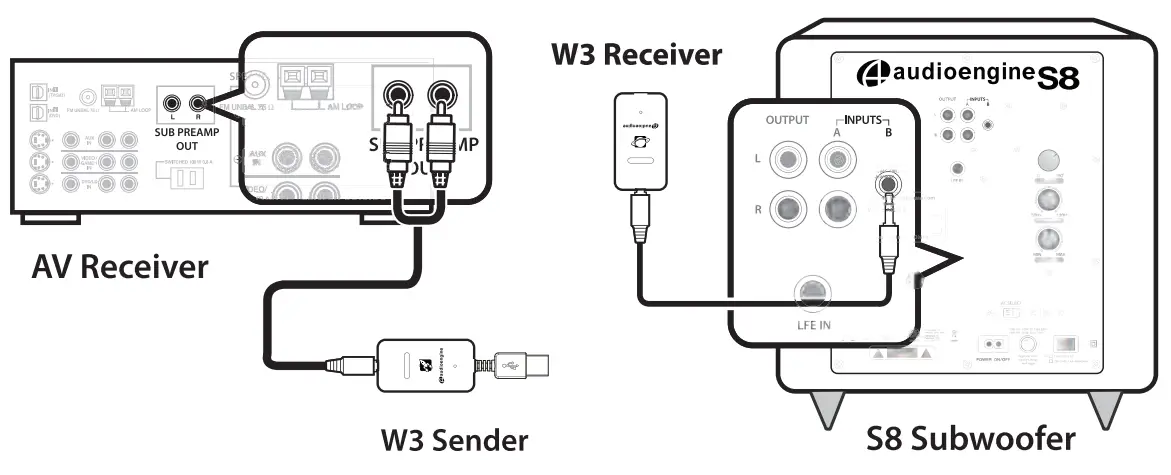 audioengine S8 Premium Powered Subwoofer fig 1