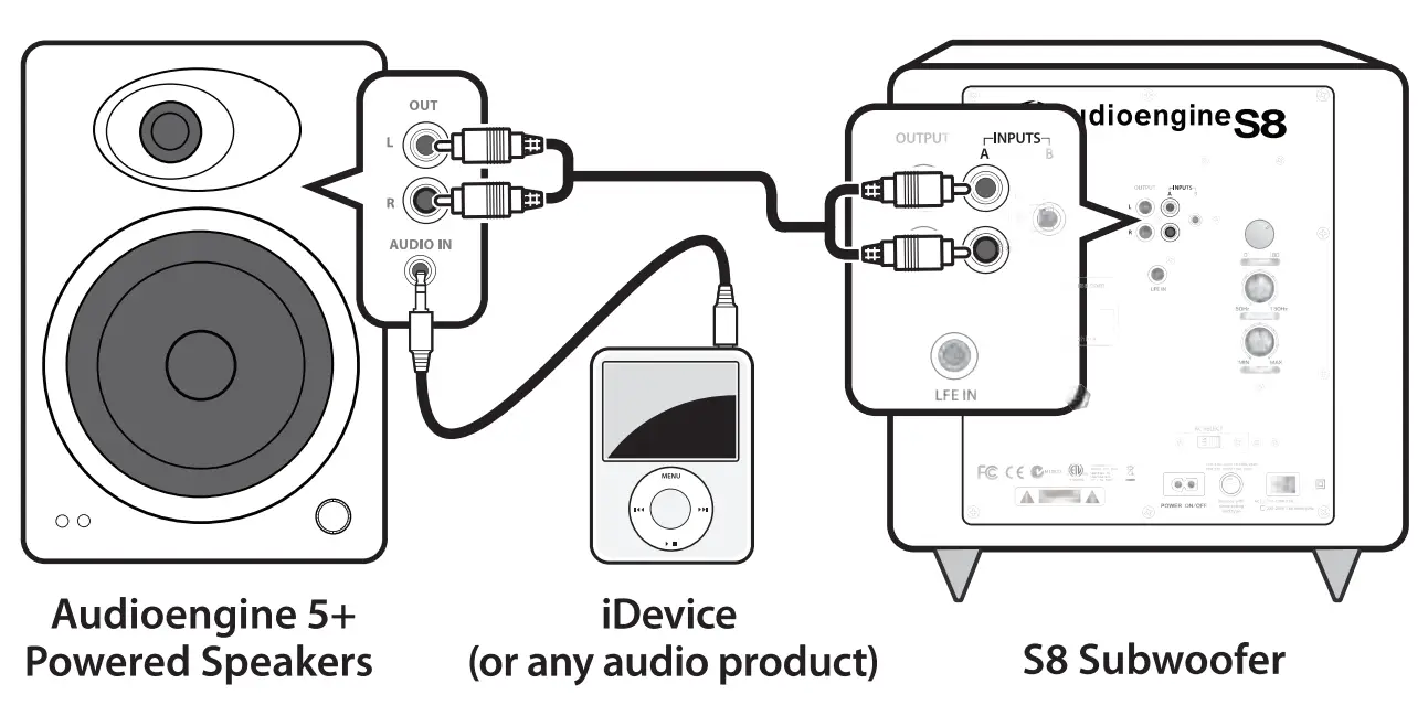 audioengine S8 Premium Powered Subwoofer fig 2