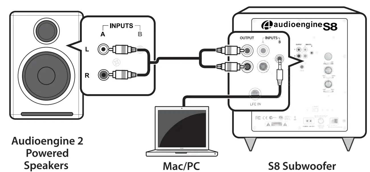 audioengine S8 Premium Powered Subwoofer fig 3