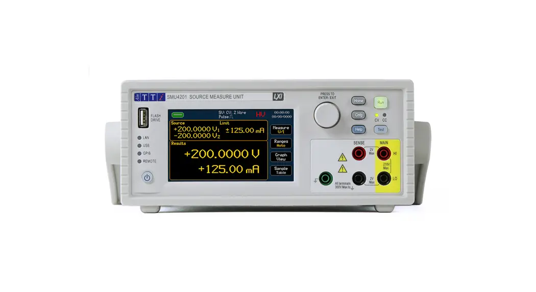Aim-tti Smu4000 Series Source Measure Unit Instruction Manual