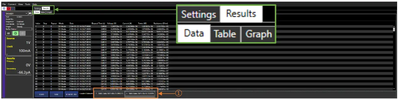 Aim TTi SMU4000 Series Source Measure Unit - Figure 14