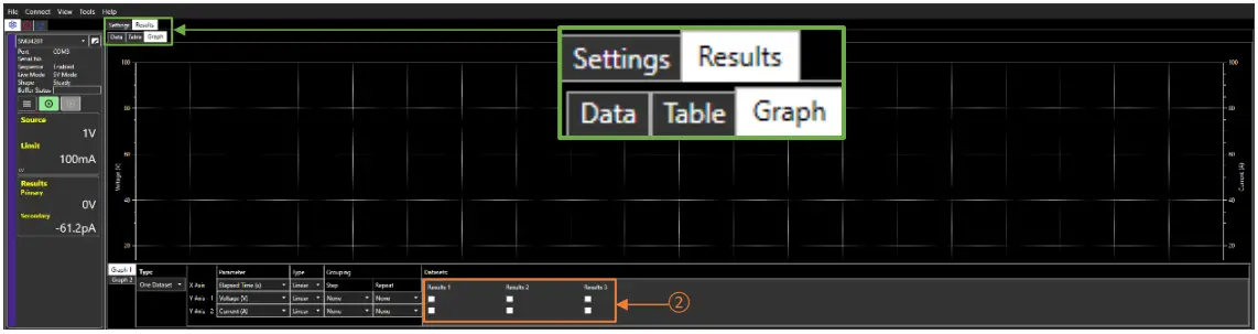 Aim TTi SMU4000 Series Source Measure Unit - Figure 15