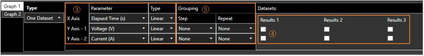 Aim TTi SMU4000 Series Source Measure Unit - Figure 16
