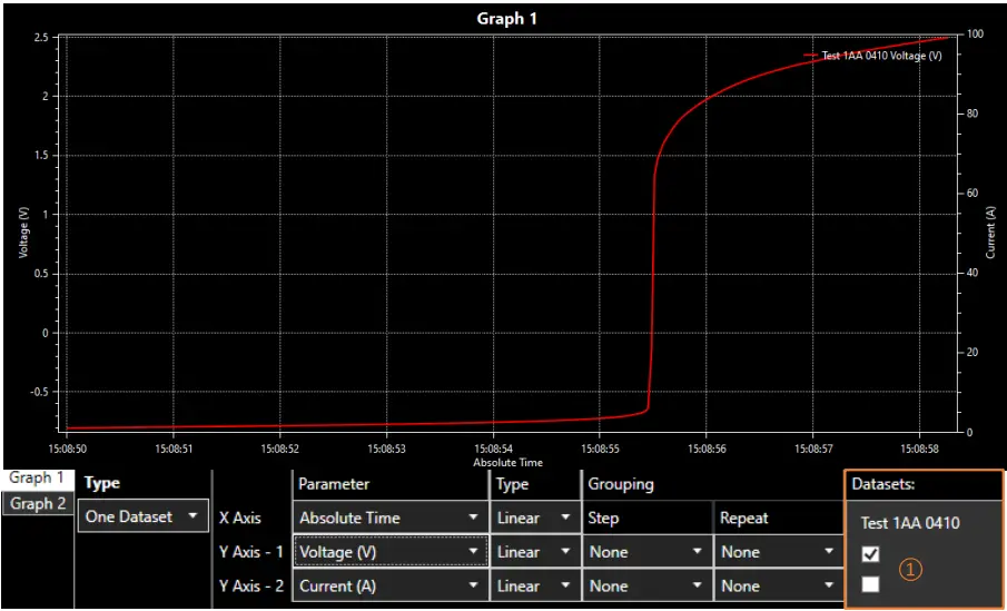 Aim TTi SMU4000 Series Source Measure Unit - Figure 17